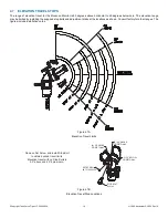 Preview for 19 page of Task Force Tips MONSOON Series Instructions For Installation, Operation And Maintenance