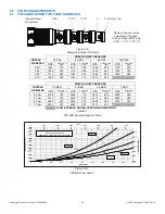 Preview for 22 page of Task Force Tips MONSOON Series Instructions For Installation, Operation And Maintenance