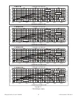 Preview for 23 page of Task Force Tips MONSOON Series Instructions For Installation, Operation And Maintenance