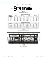 Preview for 24 page of Task Force Tips MONSOON Series Instructions For Installation, Operation And Maintenance