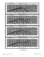 Preview for 25 page of Task Force Tips MONSOON Series Instructions For Installation, Operation And Maintenance