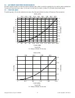 Preview for 27 page of Task Force Tips MONSOON Series Instructions For Installation, Operation And Maintenance