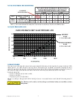 Preview for 7 page of Task Force Tips OASIS HYDRANT ASSIST VALVE Instructions For Safe Operation And Maintenance