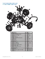 Preview for 8 page of Task Force Tips OASIS HYDRANT ASSIST VALVE Instructions For Safe Operation And Maintenance