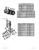 Preview for 10 page of Task Force Tips OASIS HYDRANT ASSIST VALVE Instructions For Safe Operation And Maintenance