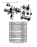 Preview for 14 page of Task Force Tips QuadraCup series Manual