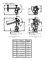 Предварительный просмотр 6 страницы Task Force Tips TORNADO Instructions For Installation, Safe Operation And Maintenance