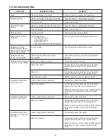 Предварительный просмотр 25 страницы Task Force Tips TORNADO Instructions For Installation, Safe Operation And Maintenance