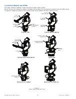 Preview for 6 page of Task Force Tips Typhoon Series Instructions For Installation, Safe Operation And Maintenance