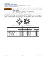 Preview for 13 page of Task Force Tips Typhoon Series Instructions For Installation, Safe Operation And Maintenance