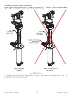 Preview for 16 page of Task Force Tips Typhoon Series Instructions For Installation, Safe Operation And Maintenance