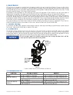 Preview for 29 page of Task Force Tips Typhoon Series Instructions For Installation, Safe Operation And Maintenance