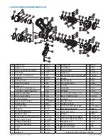 Preview for 9 page of Task Force Tips Vortex 1.5" Manual