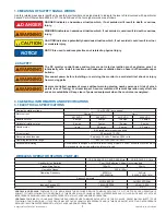 Предварительный просмотр 5 страницы Task Force Tips YE-RF-2400 Instructions For Installation, Safe Operation And Maintenance