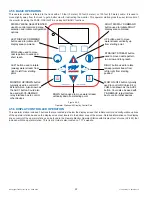 Preview for 22 page of Task Force Tips YE-RF-900 Instructions For Installation, Safe Operation And Maintenance