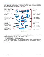 Preview for 25 page of Task Force Tips YE-RF-900 Instructions For Installation, Safe Operation And Maintenance