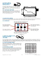 Preview for 34 page of Task Force Tips YE-RF-900 Instructions For Installation, Safe Operation And Maintenance