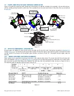 Preview for 6 page of Task Force Tips ZCF1T3 Instructions For Installation Manual