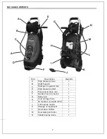 Preview for 7 page of Task Force TF1600 Instructions Manual