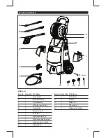 Предварительный просмотр 5 страницы Task Force ZE04 Manual