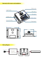 Preview for 2 page of Task Lighting LCDM-MAN-20A-24V Manual