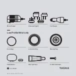 Preview for 3 page of TASKA Prosthetics Hand V1.1 Quick Start Manual