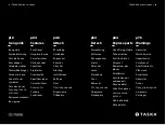 Preview for 6 page of TASKA CX Hand User Manual