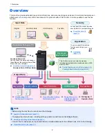 Предварительный просмотр 11 страницы TASKalfa 306ci Operation Manual