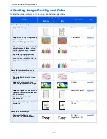 Предварительный просмотр 17 страницы TASKalfa 306ci Operation Manual