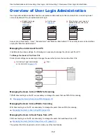 Предварительный просмотр 307 страницы TASKalfa 306ci Operation Manual