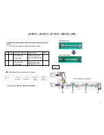 Предварительный просмотр 49 страницы TASKalfa 3500i Troubleshooting Manual