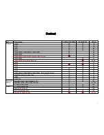 Preview for 3 page of TASKalfa 6500i Troubleshooting Manual