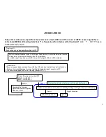 Preview for 67 page of TASKalfa 6500i Troubleshooting Manual