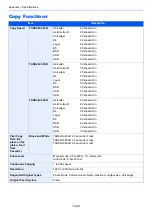 Предварительный просмотр 635 страницы TASKalfa TASKalfa 4002i Operation Manual