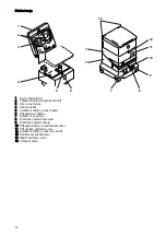 Preview for 14 page of Taski aquamat 10.1 Instructions Of Use