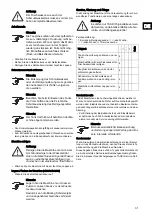 Preview for 33 page of Taski aquamat 20 Instructions Of Use