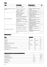 Предварительный просмотр 58 страницы Taski aquamat 20 Instructions Of Use