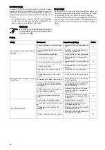 Предварительный просмотр 82 страницы Taski aquamat 20 Instructions Of Use