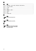 Preview for 202 page of Taski aquamat 20 Instructions Of Use