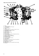 Preview for 65 page of Taski Diersey ULTIMAXX 2900 Manual