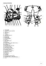 Preview for 173 page of Taski Diversey swingo 4000 Manual