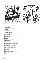 Preview for 218 page of Taski Diversey swingo 4000 Manual