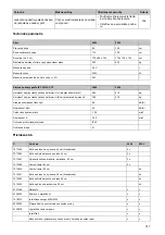 Preview for 319 page of Taski Diversey swingo 4000 Manual