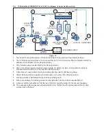 Preview for 13 page of Taski duobot 1850 CE User Manual