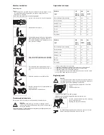 Preview for 4 page of Taski ergodisc 165 Instructions Of Use