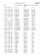 Preview for 11 page of Taski ergodisc 165 Instructions Of Use