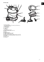 Preview for 6 page of Taski Hauser clean vento 15S Translation Of The Original Instructions Of Use