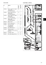 Preview for 47 page of Taski Hauser clean vento 15S Translation Of The Original Instructions Of Use