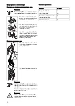 Preview for 18 page of Taski jet 38 Instructions Of Use