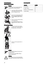 Preview for 50 page of Taski jet 38 Instructions Of Use